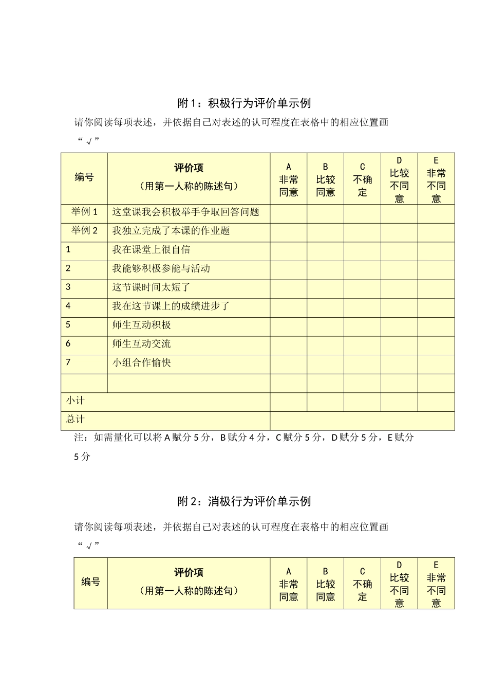 行为态度评价问卷张永昌_第3页