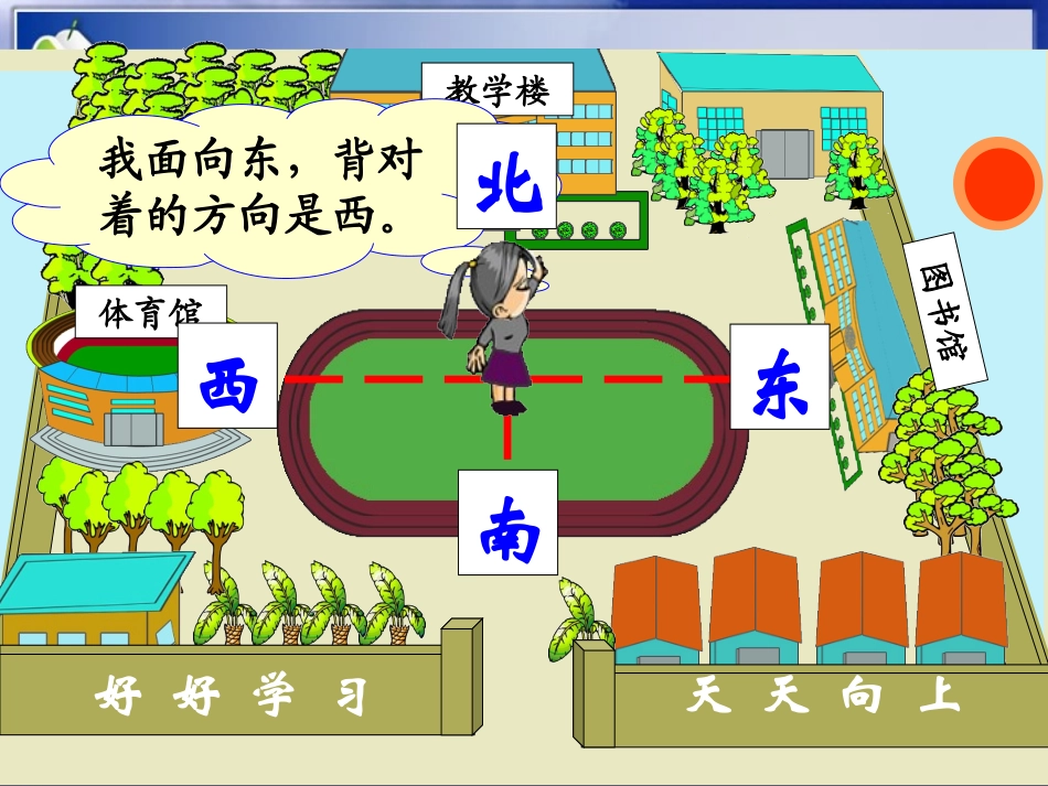 位置与方向1_第3页