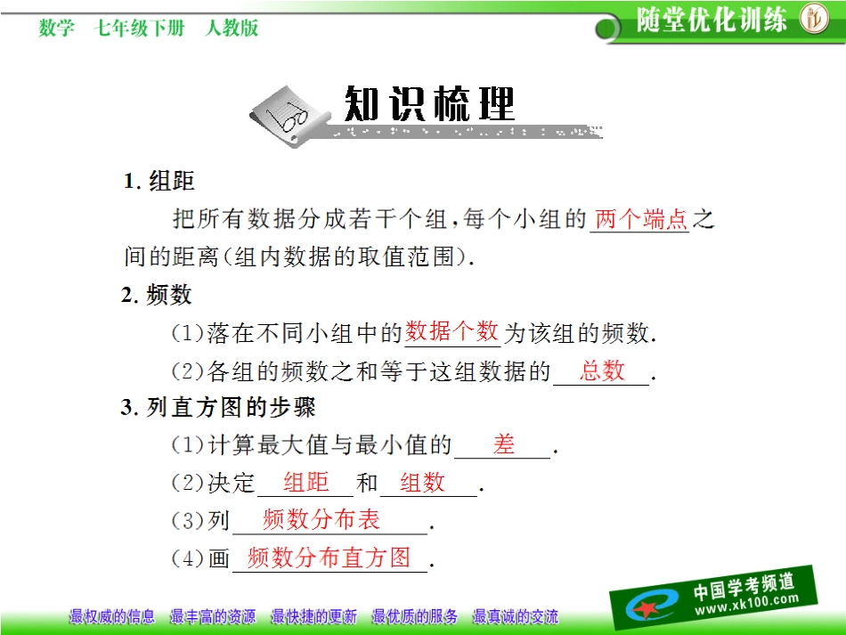 [原创]2011年《随堂优化训练》数学人教版七年级下第十章第2节直方图配套课件_第2页