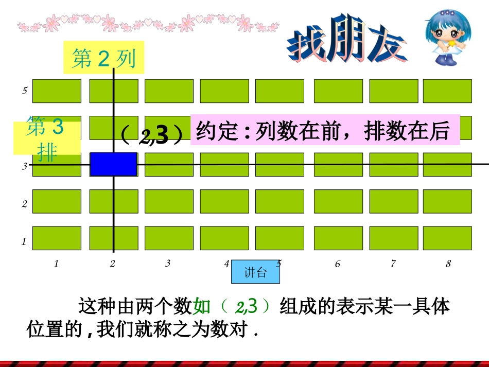 有序数对课件_第3页