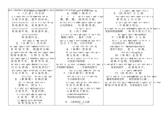 小学生必背古诗75首带拼音打印新版