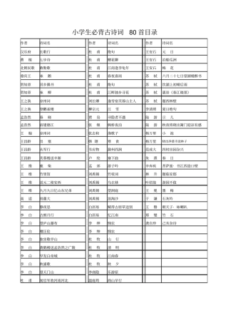 小学生必背古诗词80首目录及汇总