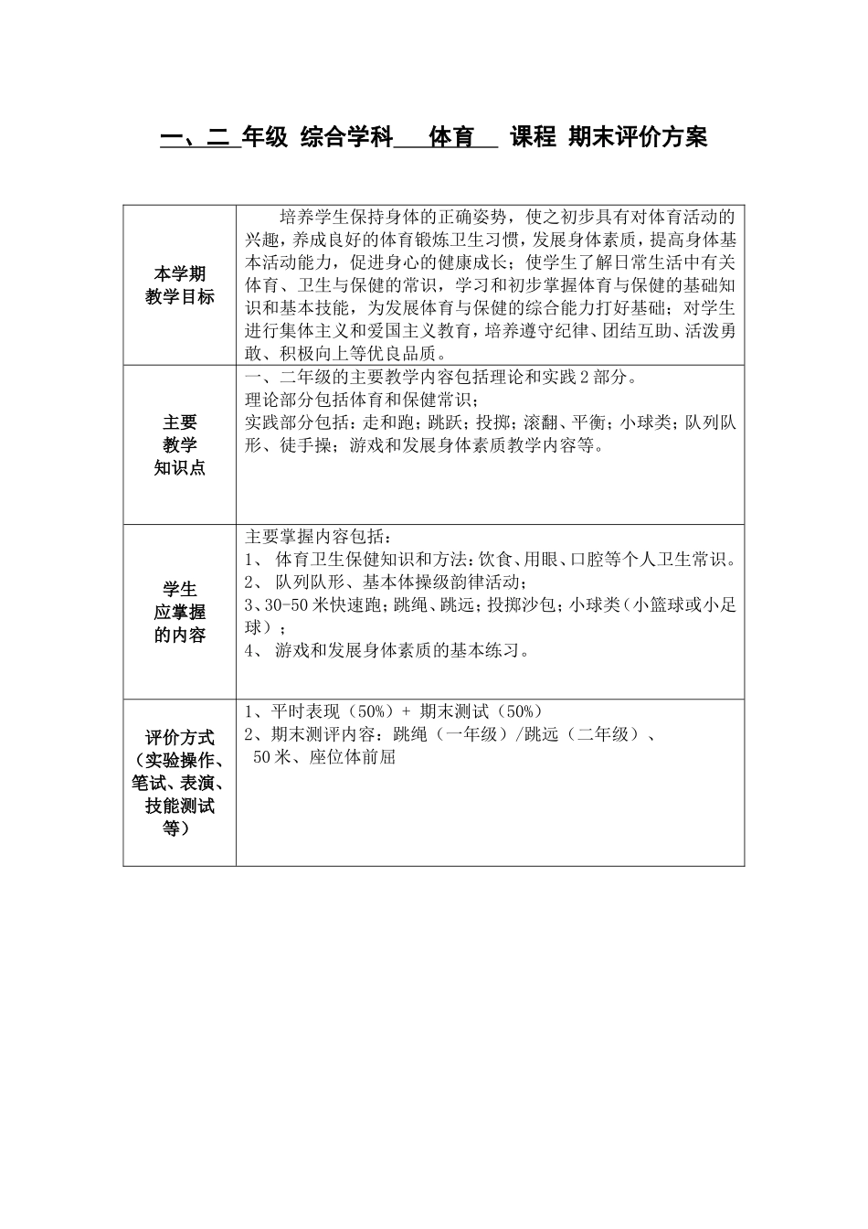 体育学科评价方案_第1页