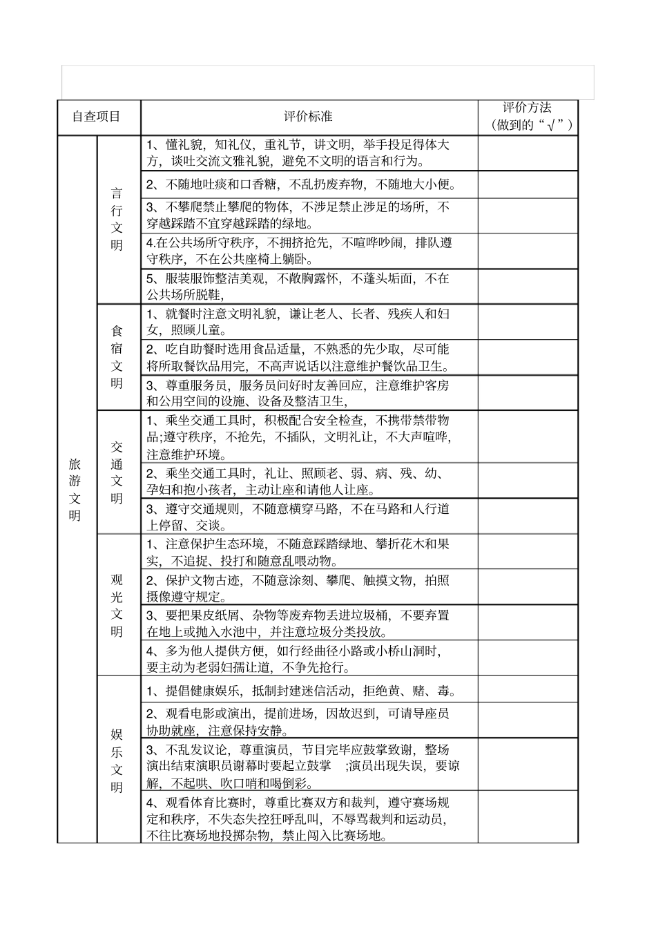 小学生文明行为习惯自查表_第2页