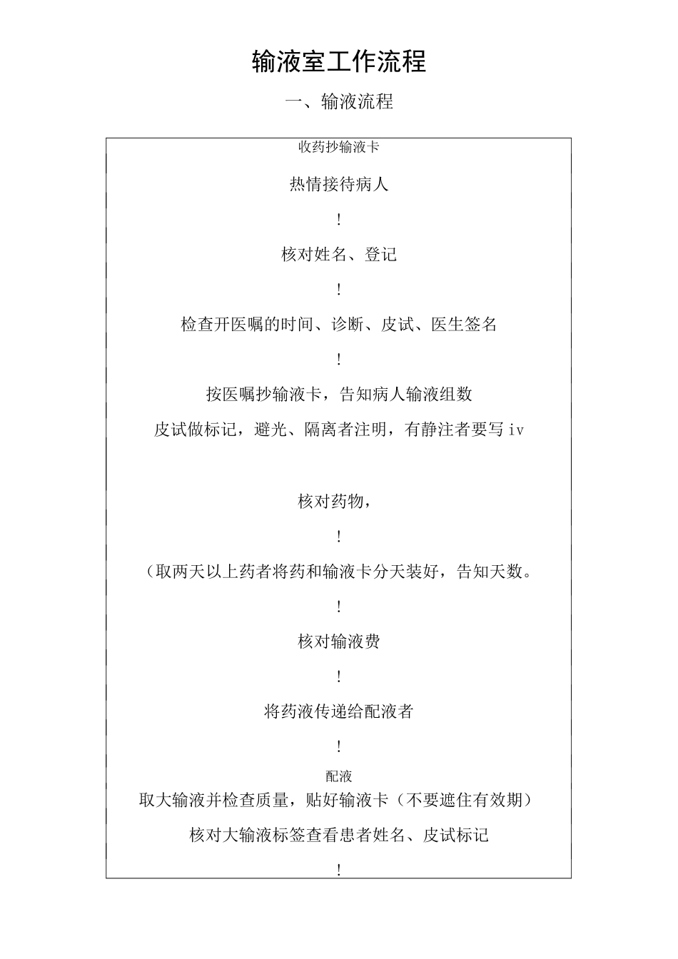 输液室工作流程_第1页