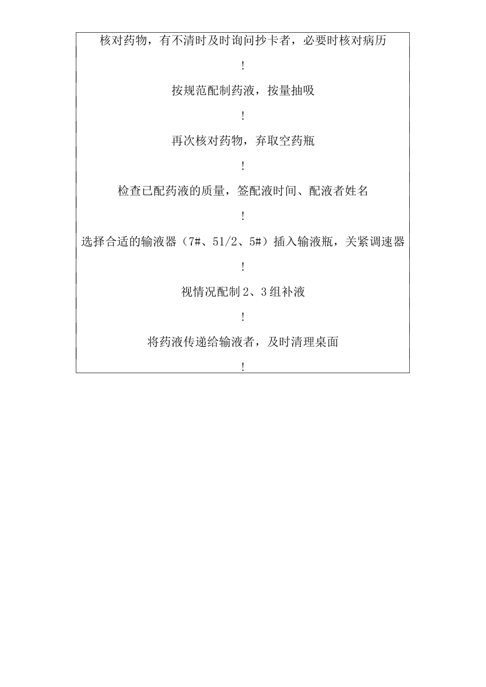输液室工作流程_第2页