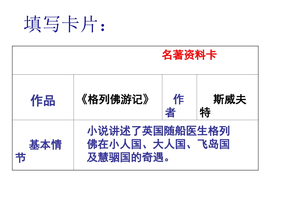 名著阅读《格列佛游记》(中考冲刺版)_第3页
