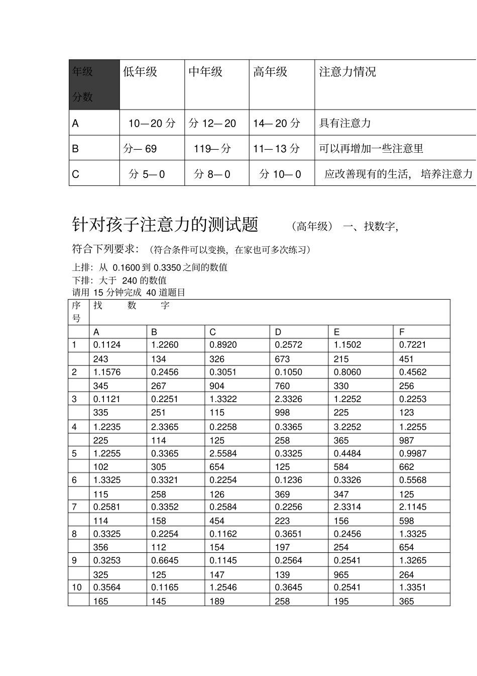 小学生注意力测试试题_第2页