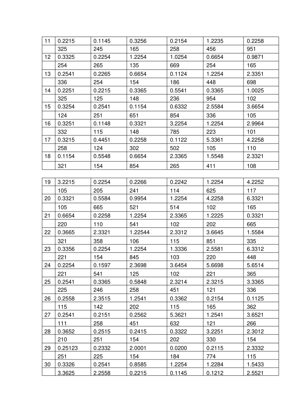 小学生注意力测试试题_第3页