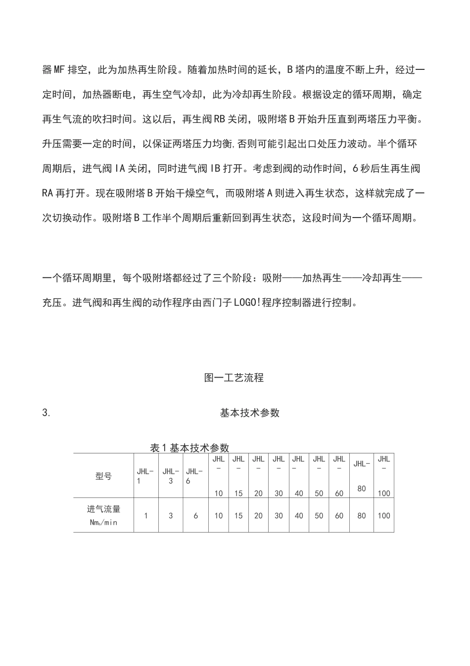 微热再生吸附式干燥机说明书_第2页