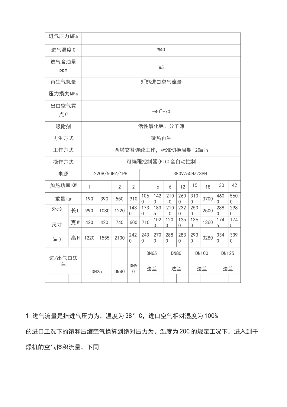 微热再生吸附式干燥机说明书_第3页