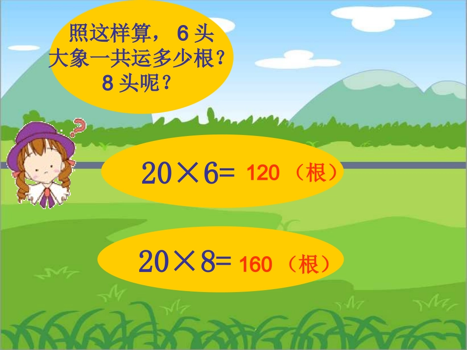 两位数乘一位数不进位乘法_第3页