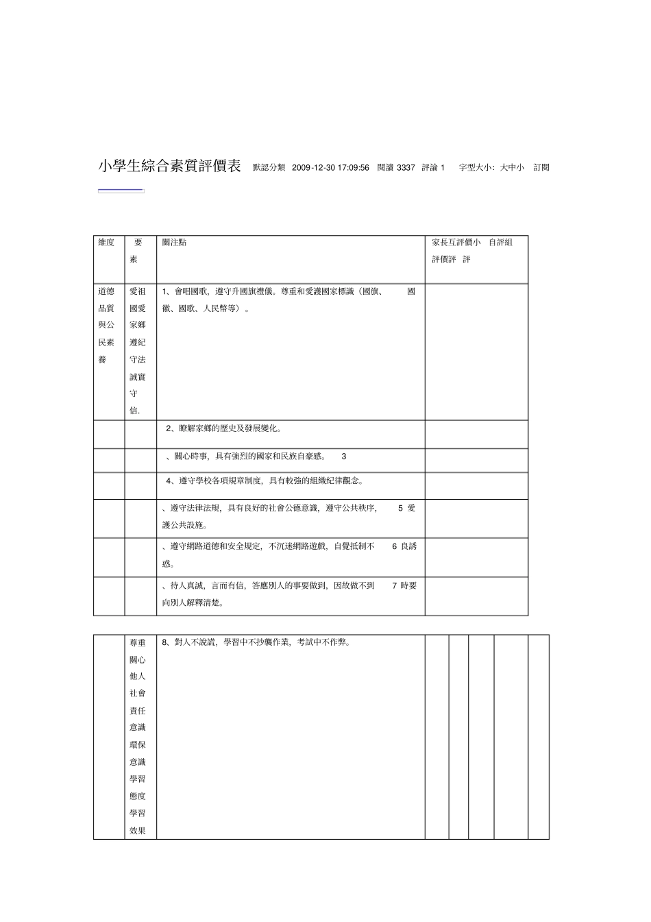 小学生综合素质评价表1_第1页