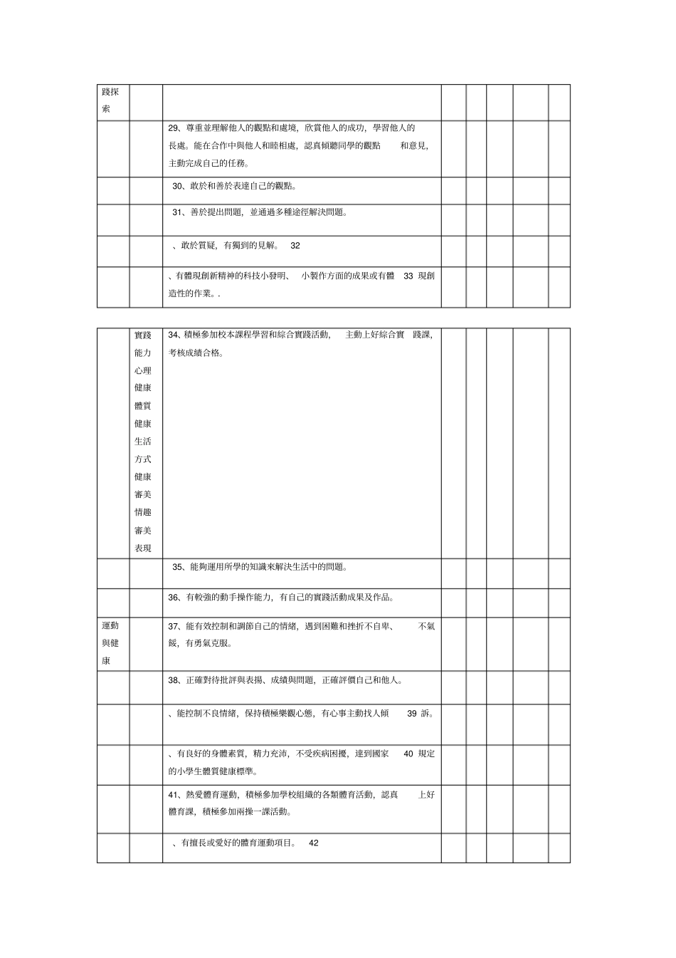 小学生综合素质评价表1_第3页