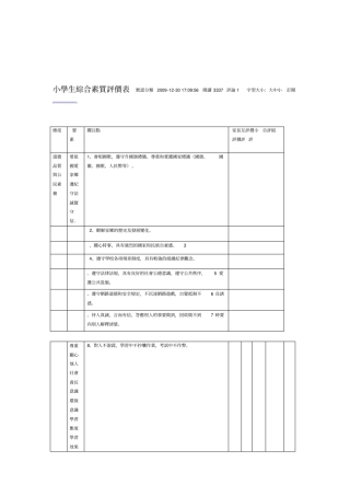 小学生综合素质评价表1