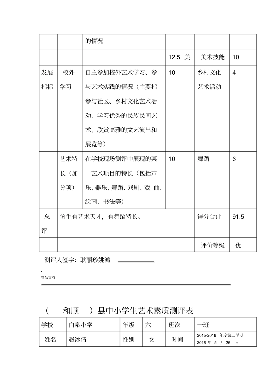 小学生艺术素质测评表_第2页