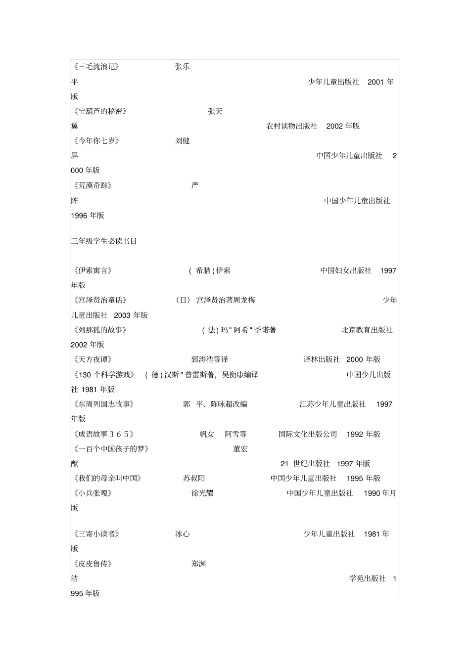 小学生课外必读书目_第2页