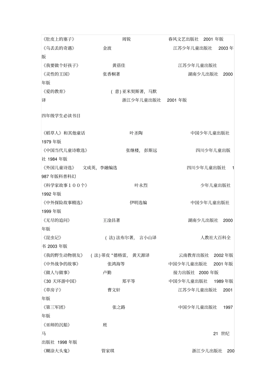 小学生课外必读书目_第3页