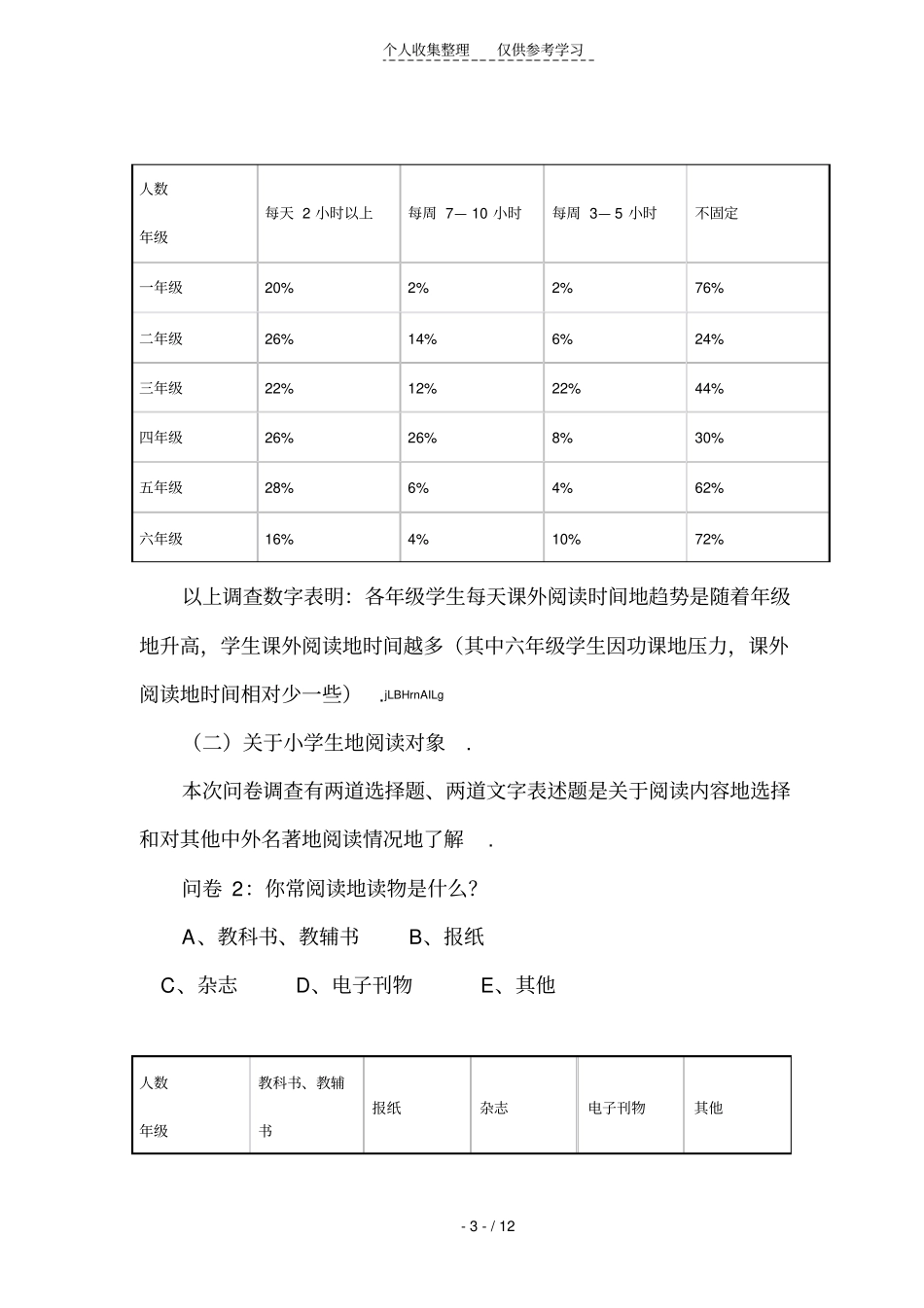 小学生阅读现状调查与研究分析何志杰、李彩霞_第3页