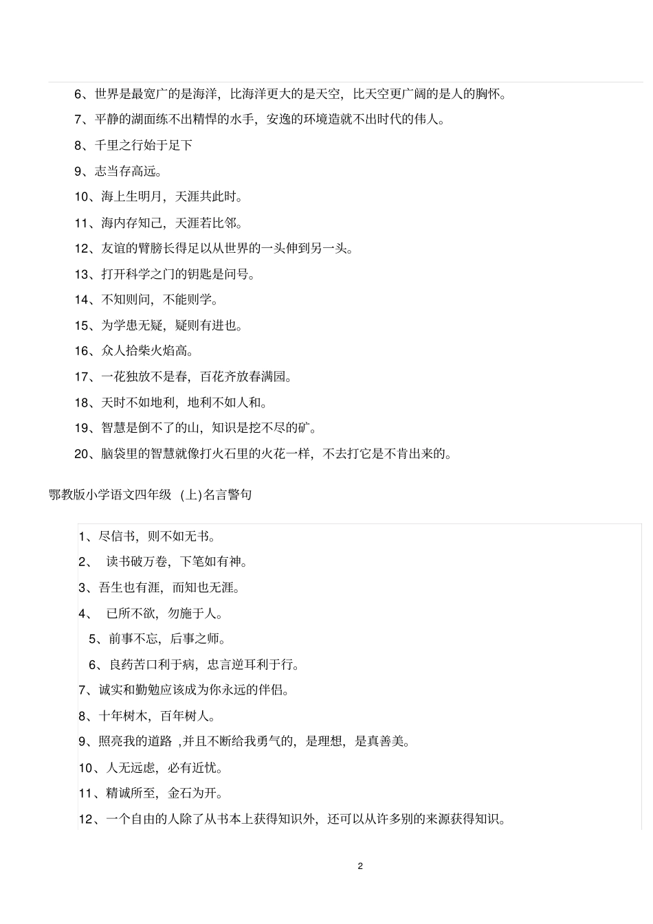 小学生须掌握的名言警句资料_第2页