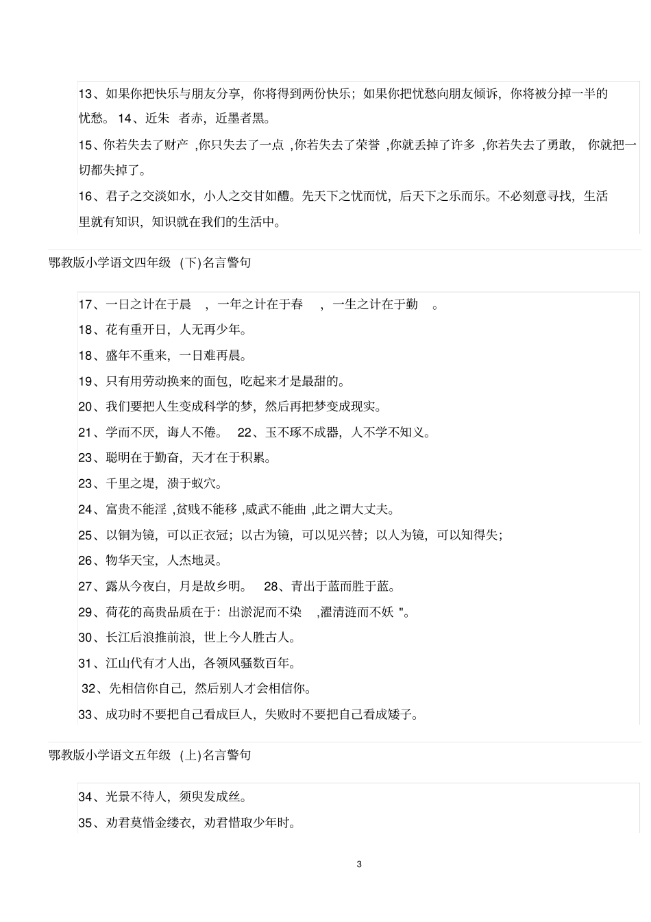 小学生须掌握的名言警句资料_第3页