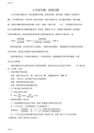 小学的数学浓度问题