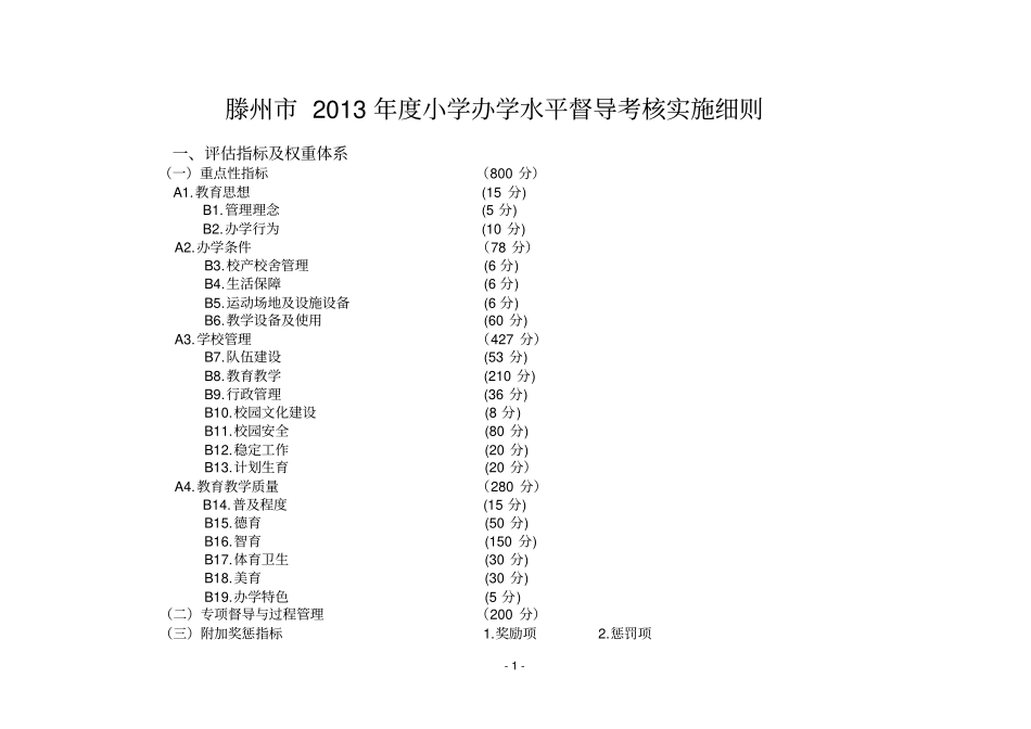 小学督导实施细则分析_第1页