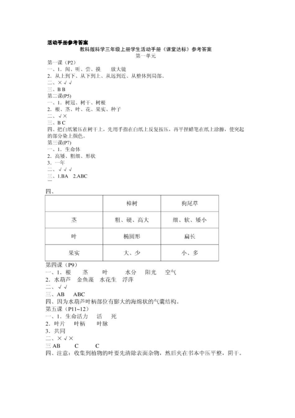 小学科学三年级上册学生活动手册参考答案_第1页