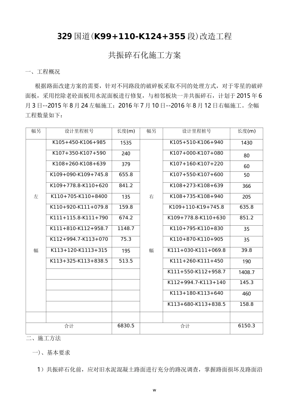 国道共振碎石化施工方案_第1页