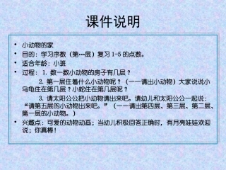 小动物的家刘灿春