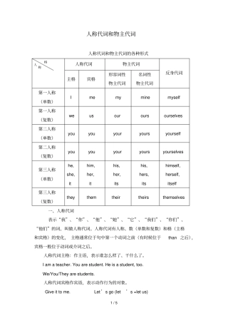 小学英语-人称代词和物主代词带练习和标准答案