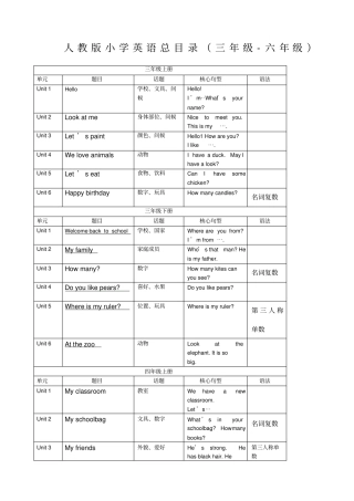 小学英语三年级六级教材目录