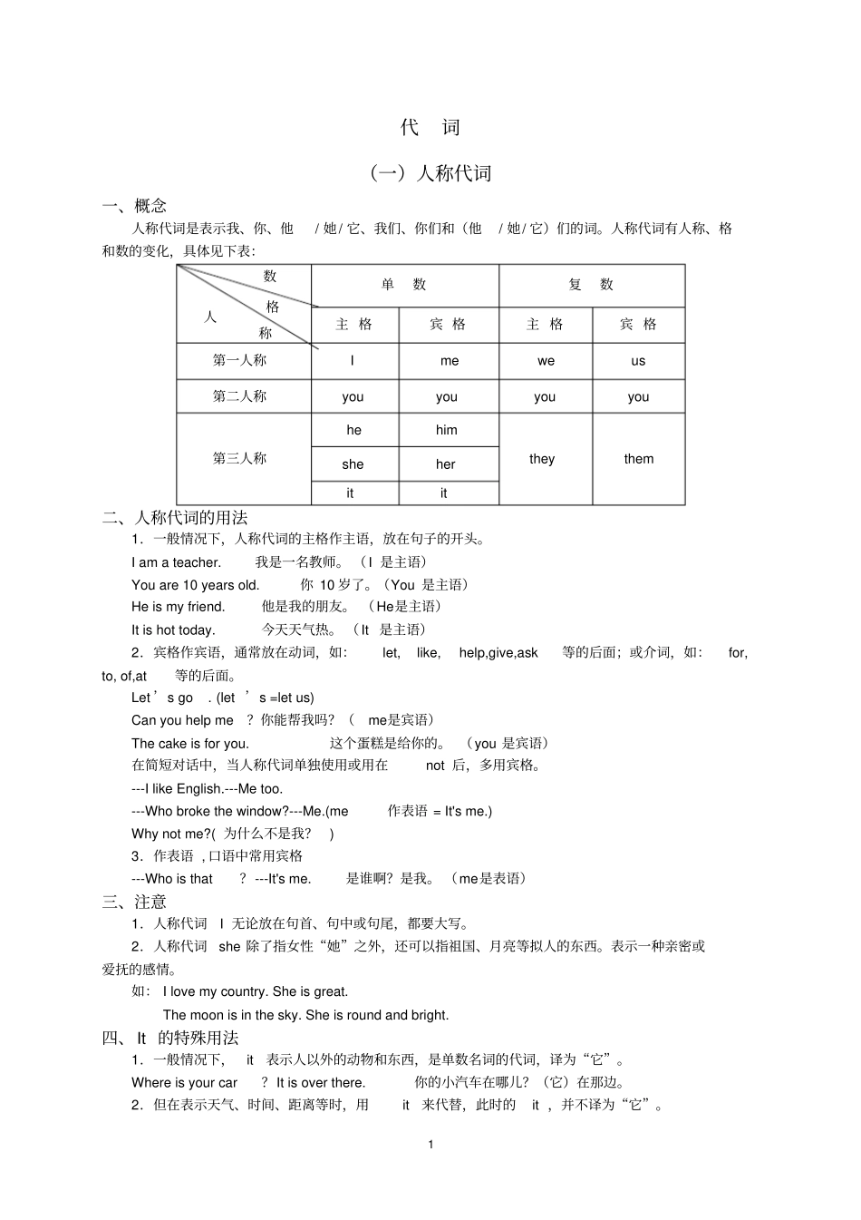 小学英语代词讲解与练习超精_第1页
