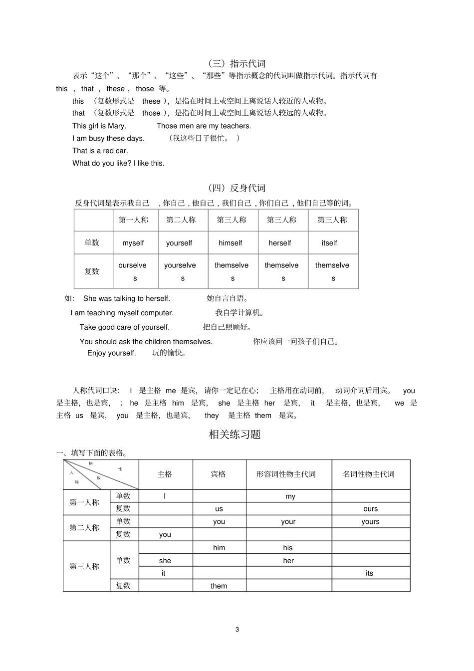小学英语代词讲解与练习超精_第3页