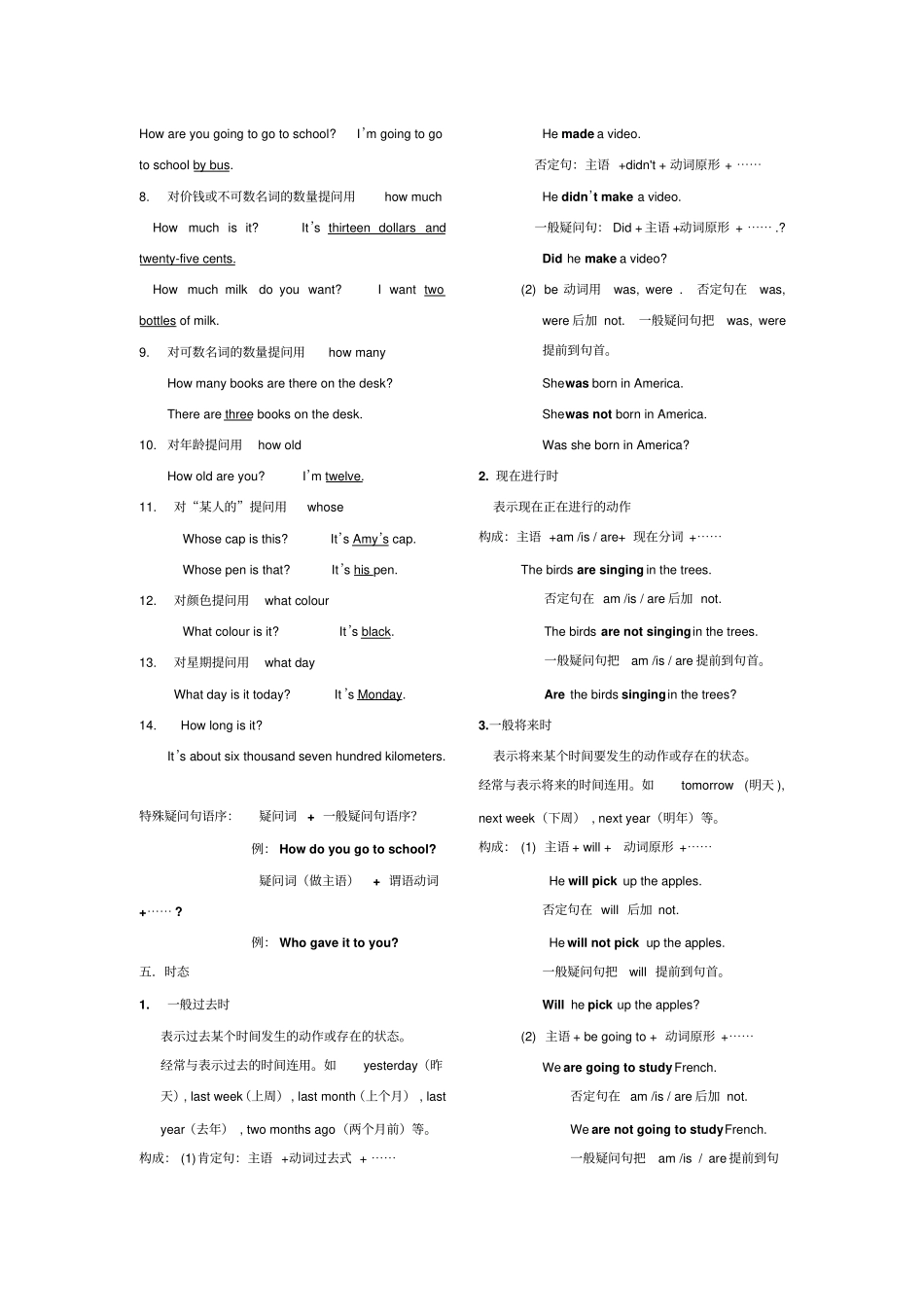 小学英语全部知识点复习精华版_第3页