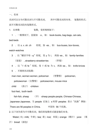 小学英语名词变复数讲解和练习