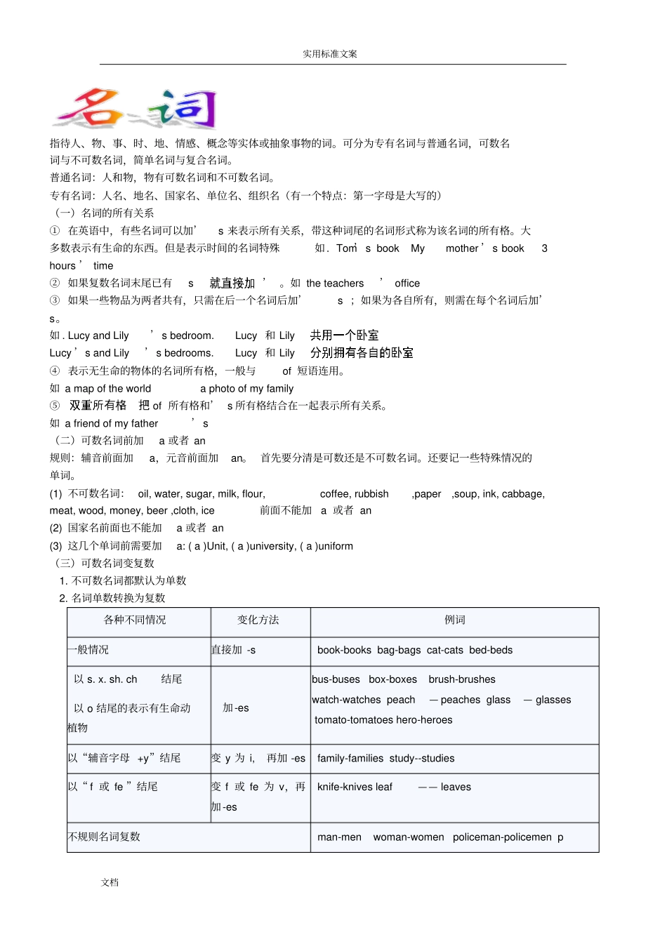 小学英语名词语法讲解及相应地练习_第1页