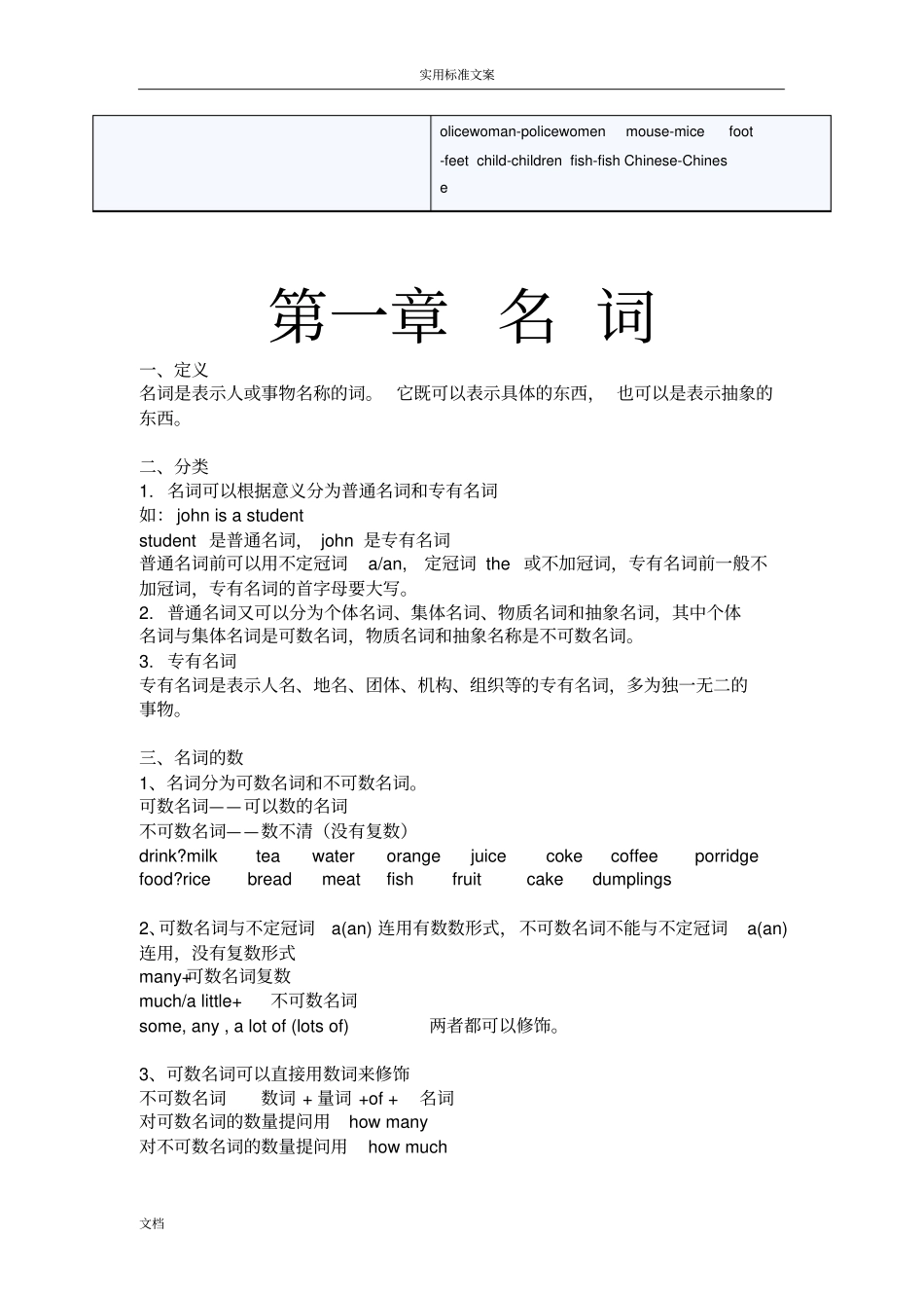 小学英语名词语法讲解及相应地练习_第2页