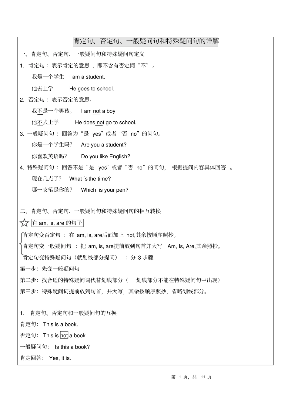 小学英语四种基本句型-肯定句、否定句、一般疑问句与特殊疑问句_第1页