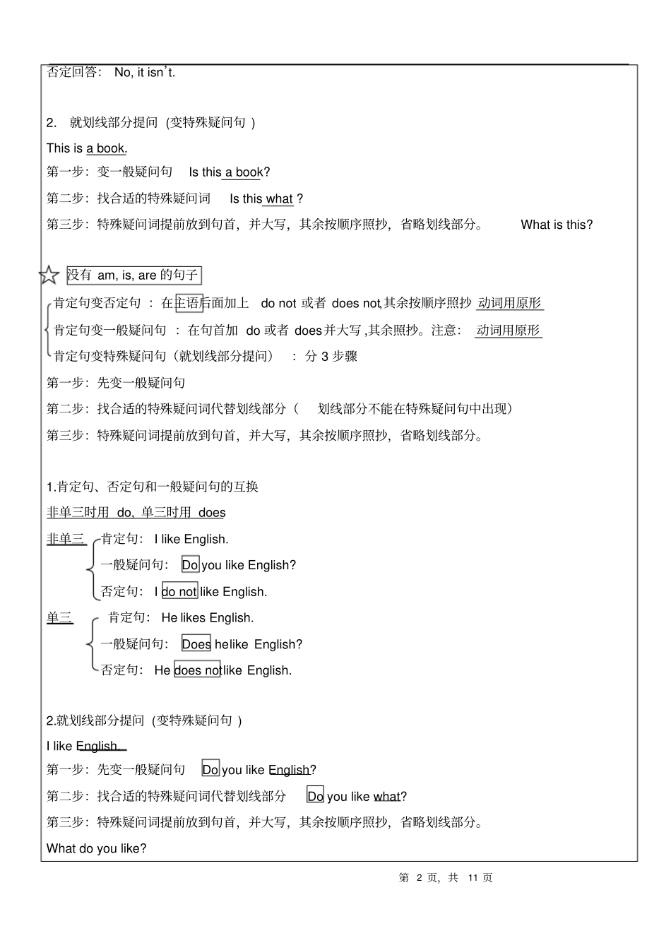 小学英语四种基本句型-肯定句、否定句、一般疑问句与特殊疑问句_第2页
