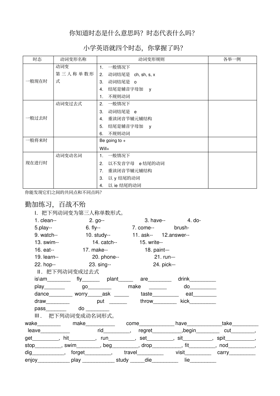小学英语四大时态总结及练习题_第1页