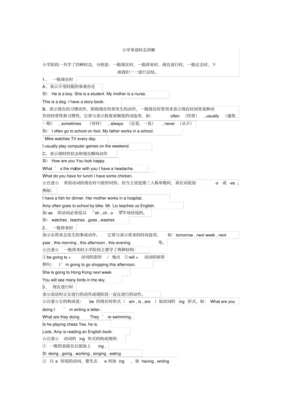 小学英语时态讲解_第1页