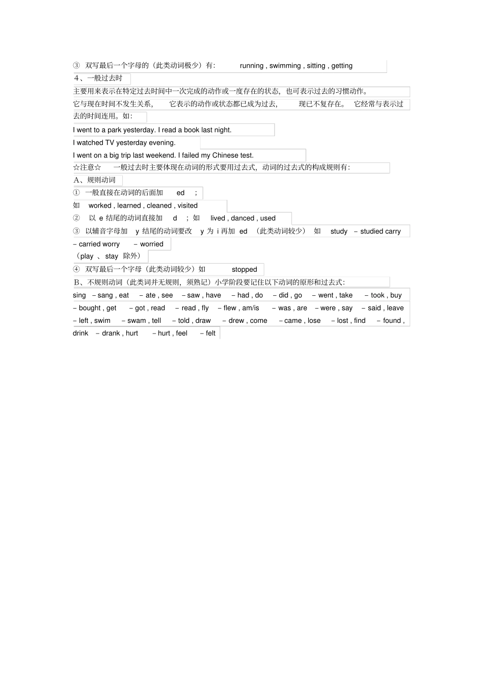 小学英语时态讲解_第2页