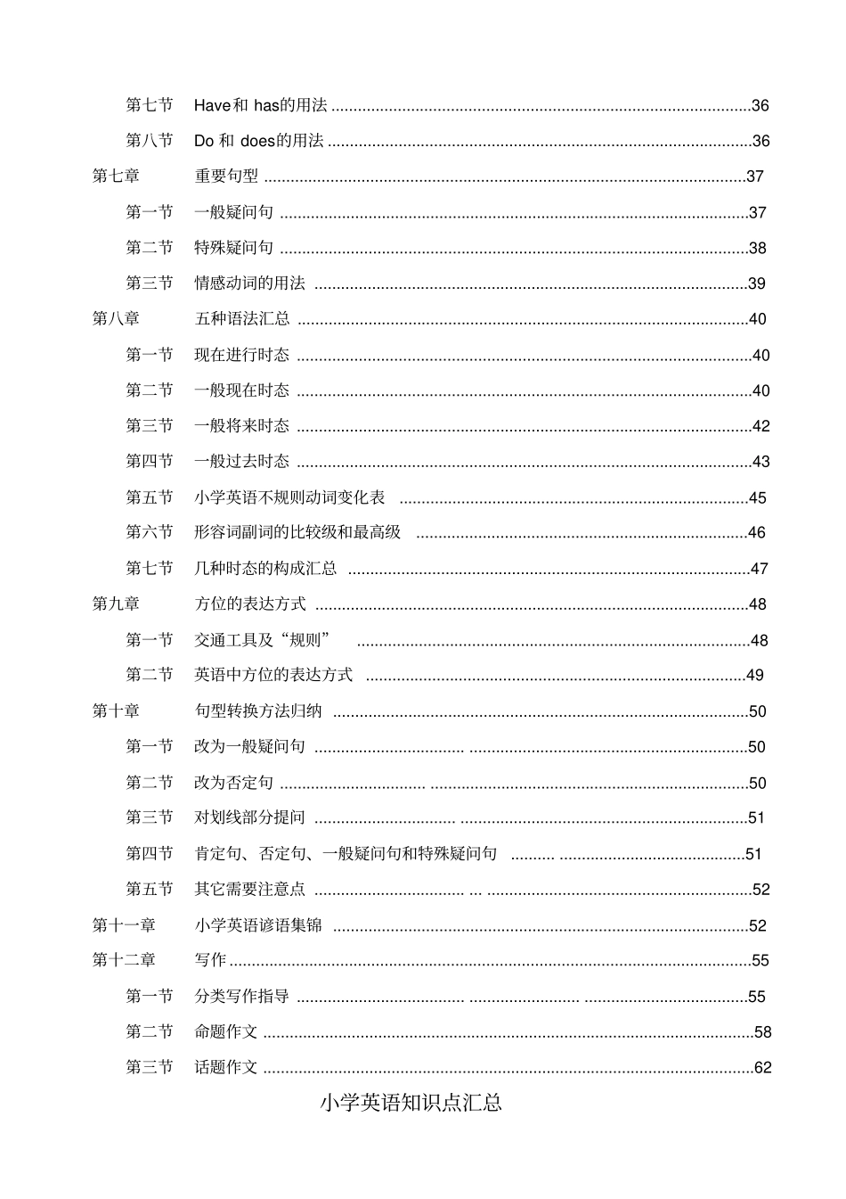 小学英语知识点汇总超全_第2页