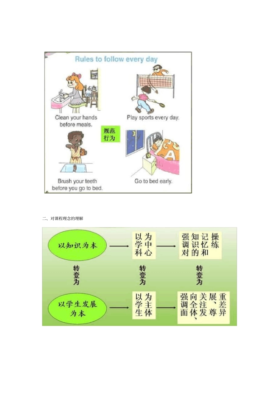 小学英语新课标解读_第3页