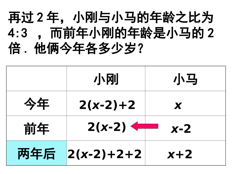 一元一次方程的应用专题四（余缺问题）_第3页