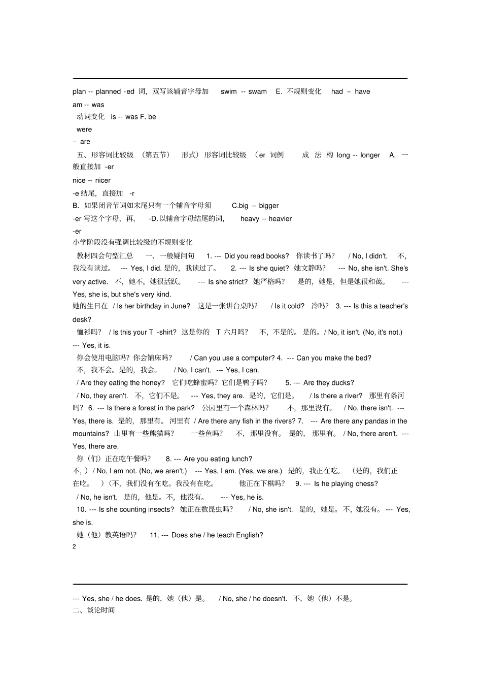 小学英语语法知识点全集_第2页