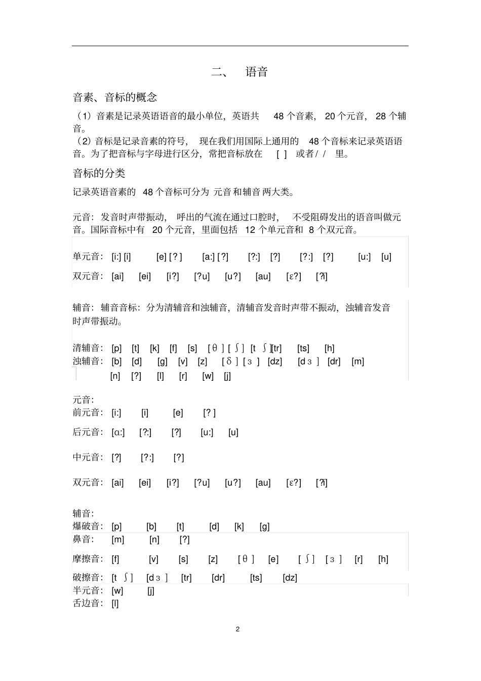 小学英语音标学习-新课标_第2页
