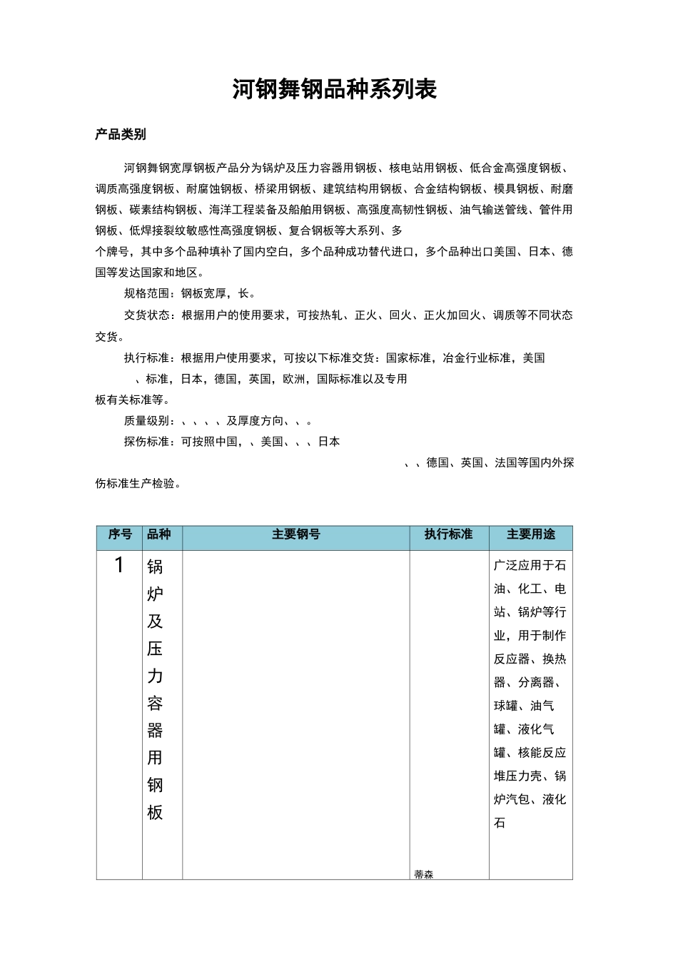 舞钢产品分类  河钢舞钢品种系列表_第1页