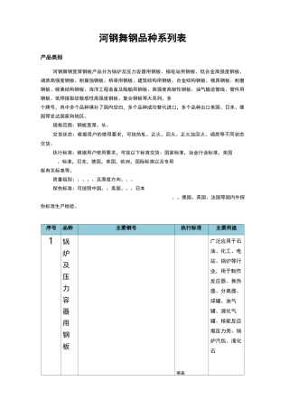 舞钢产品分类  河钢舞钢品种系列表